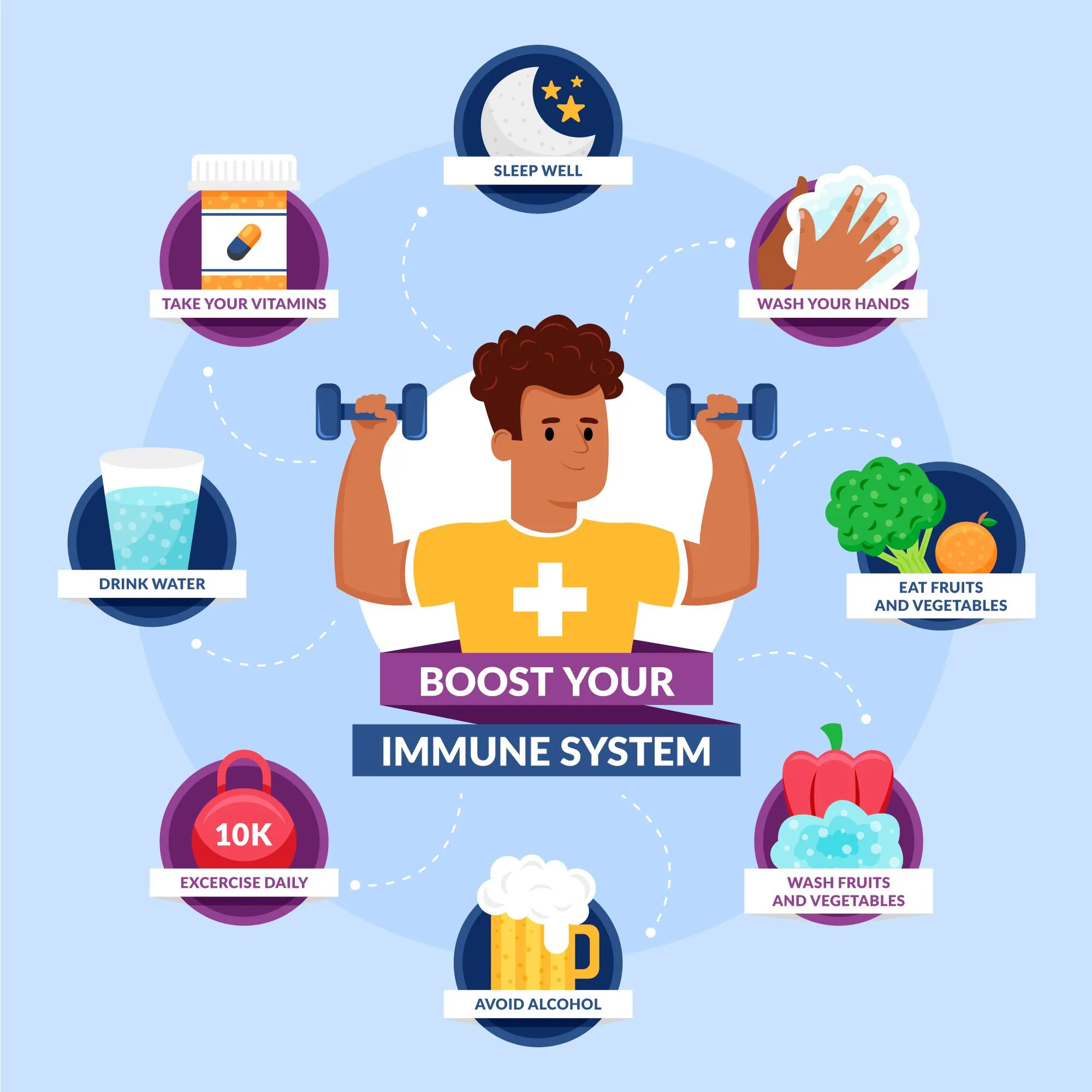 7 proven health tips for a healthy lifestyle