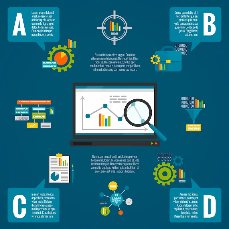 SEO content checklist keyword research process for blog optimization