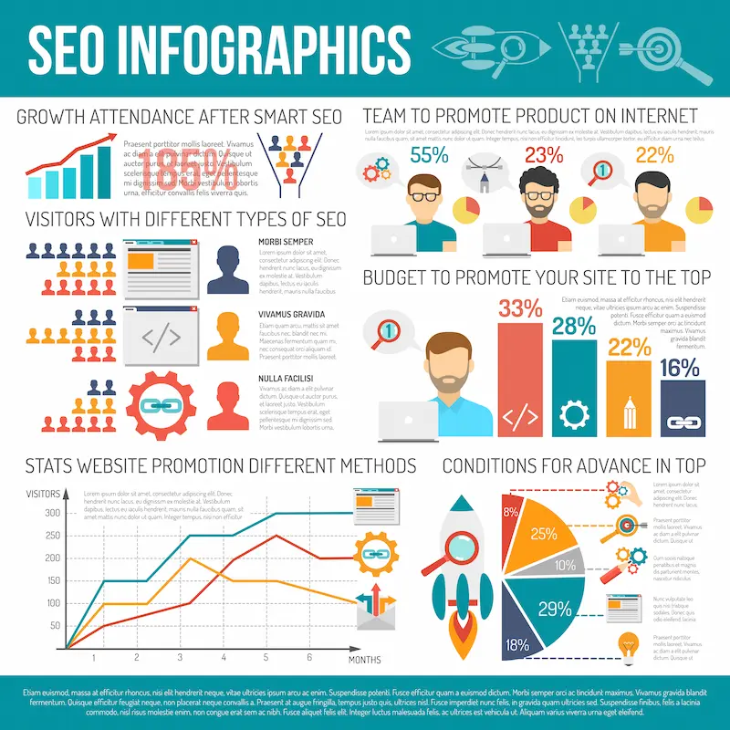 SEO title writing tips to boost CTR and rankings in 2026