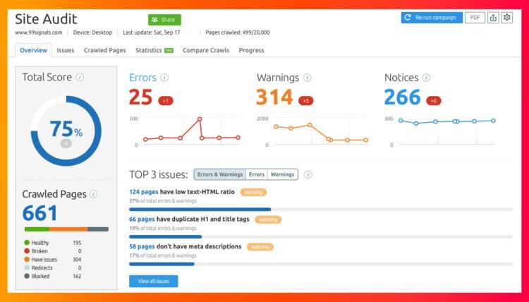 Why Your Blog Is Not Ranking? 10 Technical SEO Mistakes Beginners Make