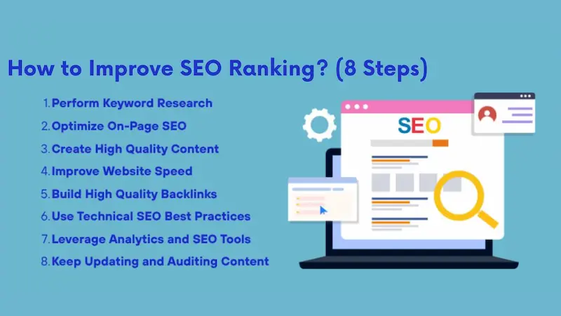 Checklist to fix technical SEO issues for ranking